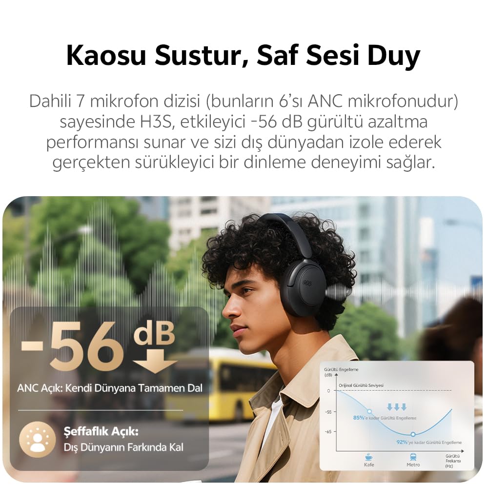 H3S 6.0 Auriculares Bluetooth Anc Hi-res Ldac Dual Driver Auriculares 7 Mics Inteligencia Artificial Escuchar 102 Horas (blanco)