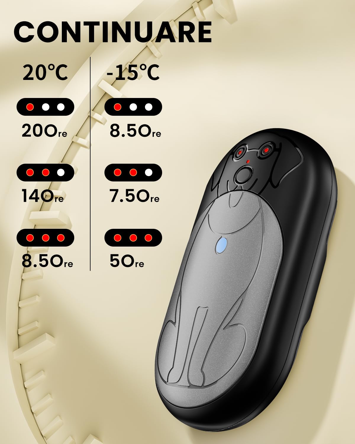 Scaldamani Ricaricabile 2 Pack, Scalda Mani Portatile Elettrico, Scaldamani Usb Riutilizzabile, Durata, Regali di Natale per Campeggio All'aperto, Caccia