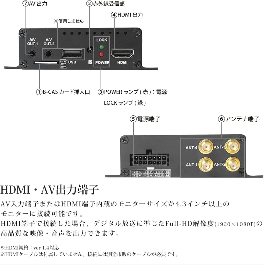 Amazon.co.jp: 地デジチューナー 小型 HDMI フルセグ 車載