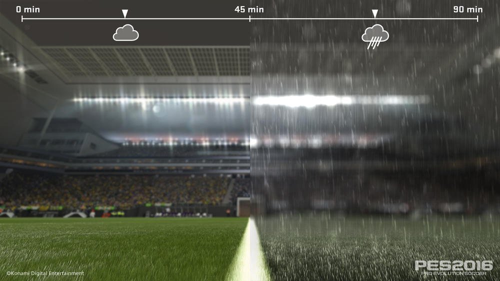 PES 2016 : Pro Evolution Soccer