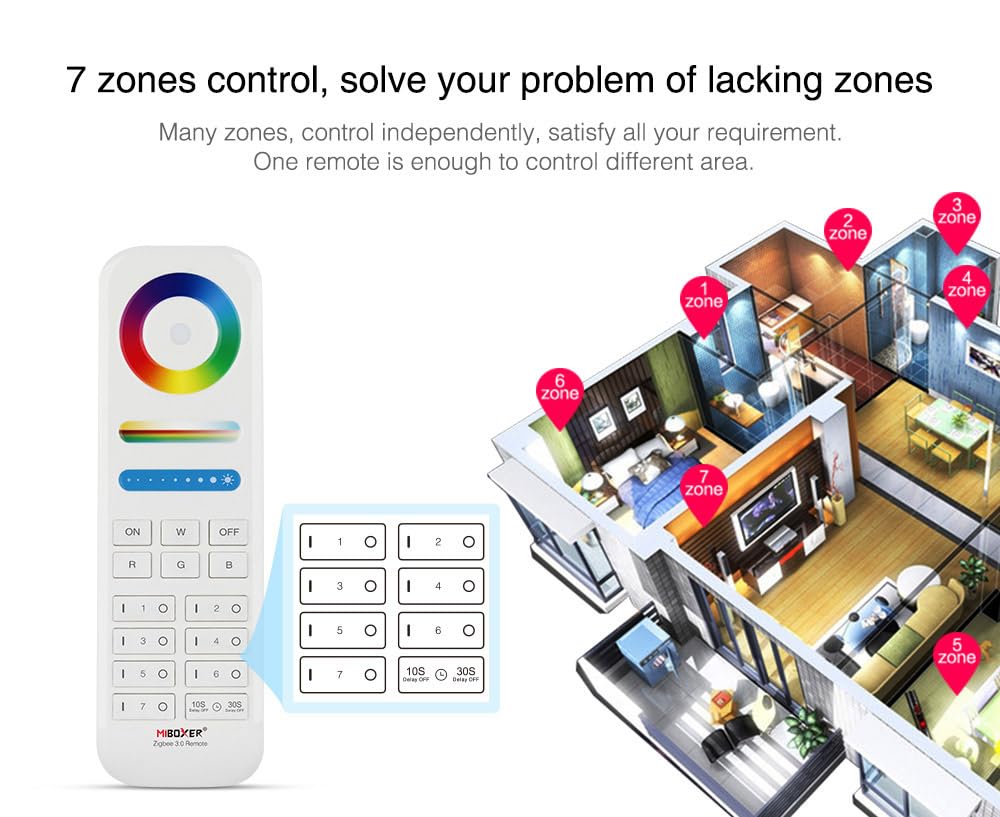 LEDBOX Zigbee Mando a distancia RGB+CCT 7 zonas