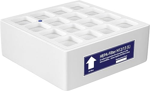 Miniatura 2 de Para IQAir HyperHEPAH Filtro de repuesto compatible con filtro IQAir HeathPro Series Stage 3 F1 H13 True HEPA