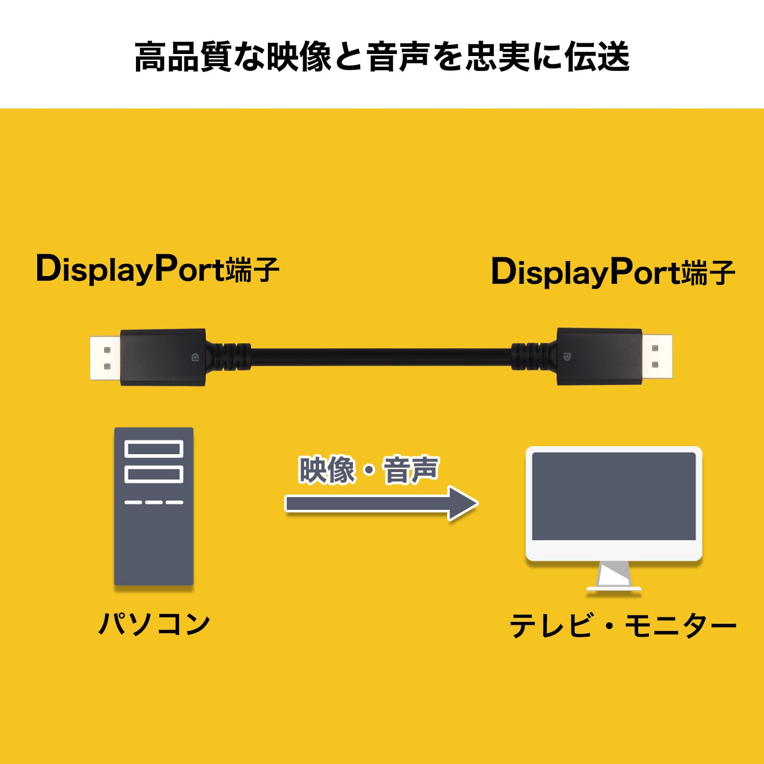 Hollic DP50-713BB - Cavo Displayport, 5 m, 21,6 Gbit/s, 4K/60Hz, 2K a 165Hz, standard 1.2