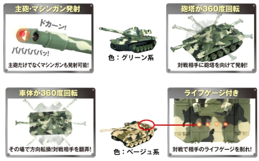 3の3　コンバットタンク全120台+付録2台+冊子6冊 3の3 コンバットタンク全120台+付録2台+冊子6冊
