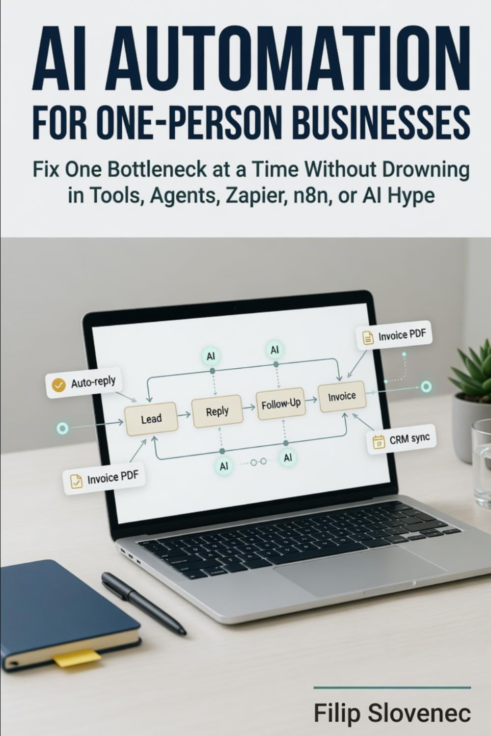 AI Automation for One-Person Businesses: Fix One Bottleneck at a Time Without Drowning in Tools, Agents, Zapier, n8n, or AI Hype