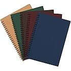 Rocutus 5pcs Colorful Spiral Notebook Student Small Study Book Spiral Notebook Small Notebook Office Simple Working Book Diary Notebook