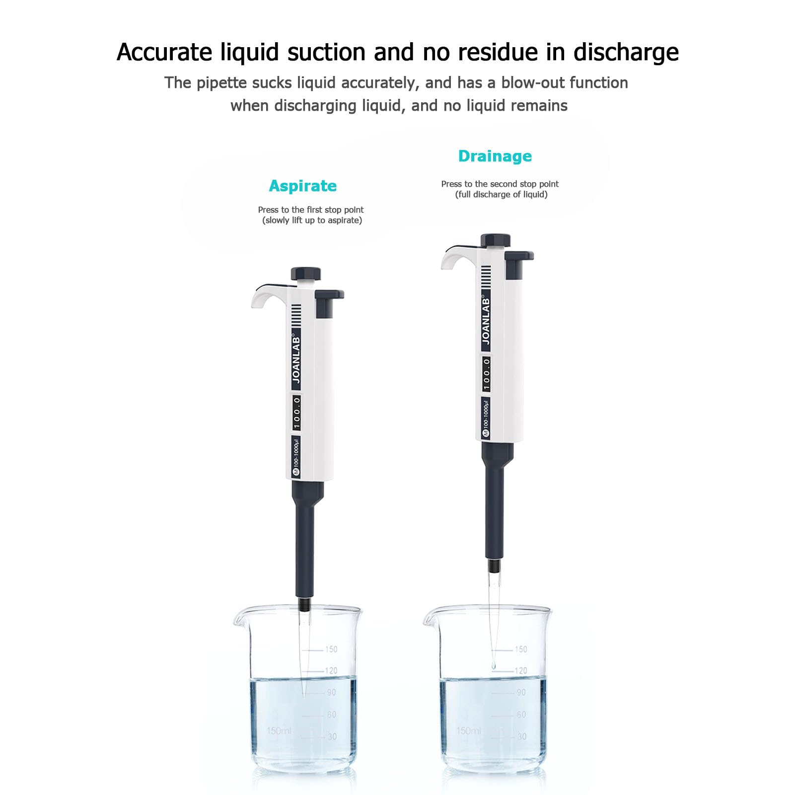 Einkanalige Manuell Einstellbare Pipetten, Laborgerät Mikropipette 100~1000ul für Medizin, Lehre, Chemische Industrie, Wissenschaftliche Forschung