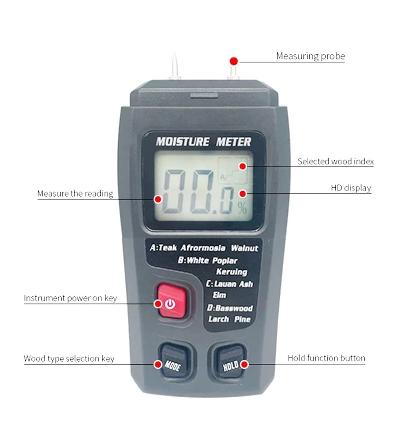 Moisture Meter 0-99.9% Digital Moisture Meter for Wood 4-in-1 Hygrometer for Moisture Content of Various Wood,Paper,Cardboard