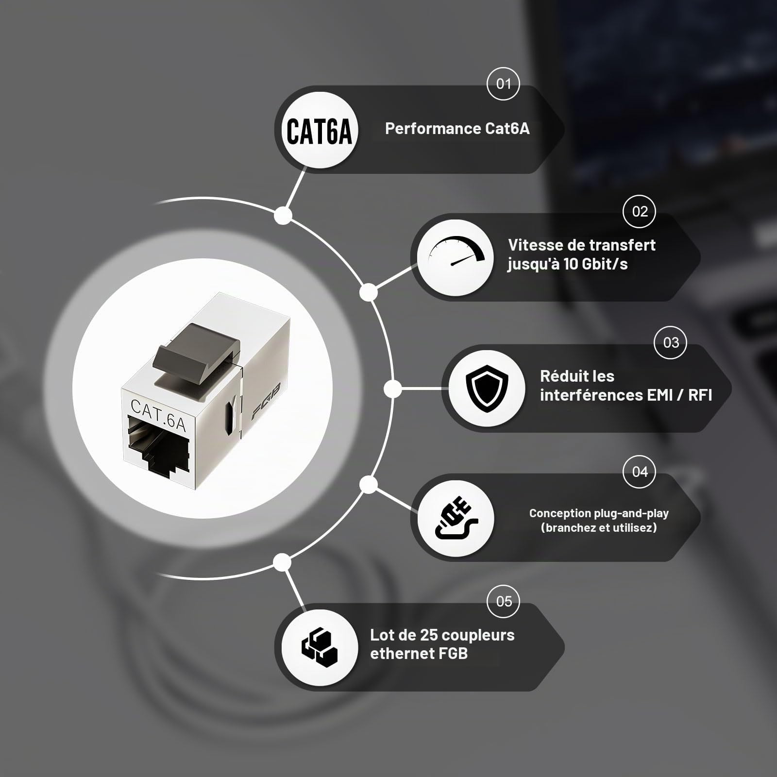 FGB Lot de 25 coupleurs Keystone blindés Cat6a, femelle vers femelle RJ45, coupleur Keystone Ethernet en argent | Prise Keystone RJ45 femelle vers femelle, coupleur Keystone Ethernet pour panneau de brassage et plaque murale