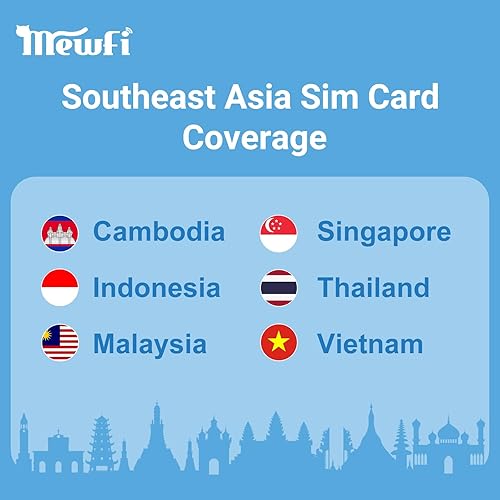 Miniatura 6 de Tarjeta SIM de Asia 30Days 5GB para Tailandia, Singapur, Malasia, Indonesia, Camboya, Vietnam, Activación requerida, Datos prepagados Solo Tarjeta