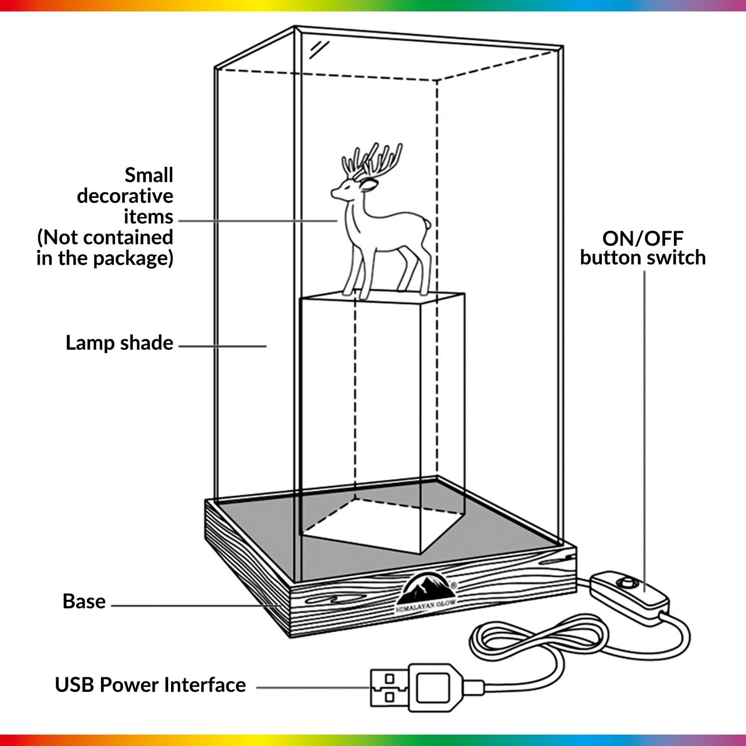 Lámpara de pantalla acrílica brillante del Himalaya con USB, luz nocturna LED para dormitorio, sala de estar y oficina, panel acrílico suave con base de madera, decoración estética
