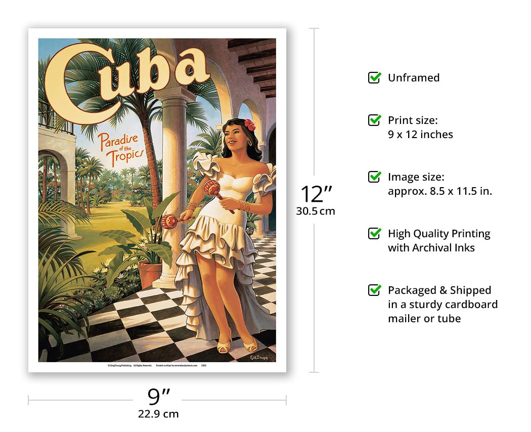 Amazon.com: Cuba - Paradise of the Tropics - Vintage Travel Poster