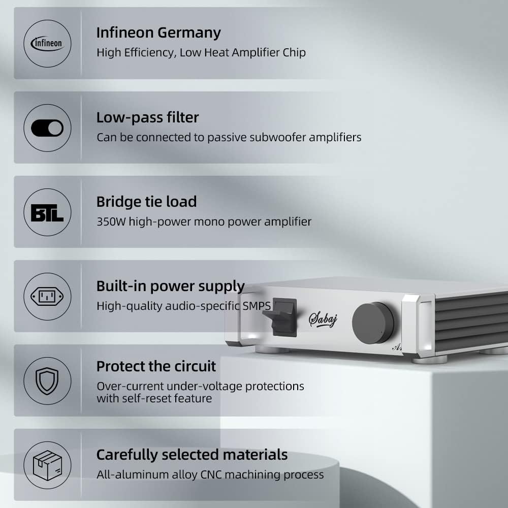 Sabaj A20a versión 2022 amplificador de potencia MA5332M Chip Clase D Carga de lazo de puente proporciona 350W analógico, Bluetooth 5.0 XLR entrada