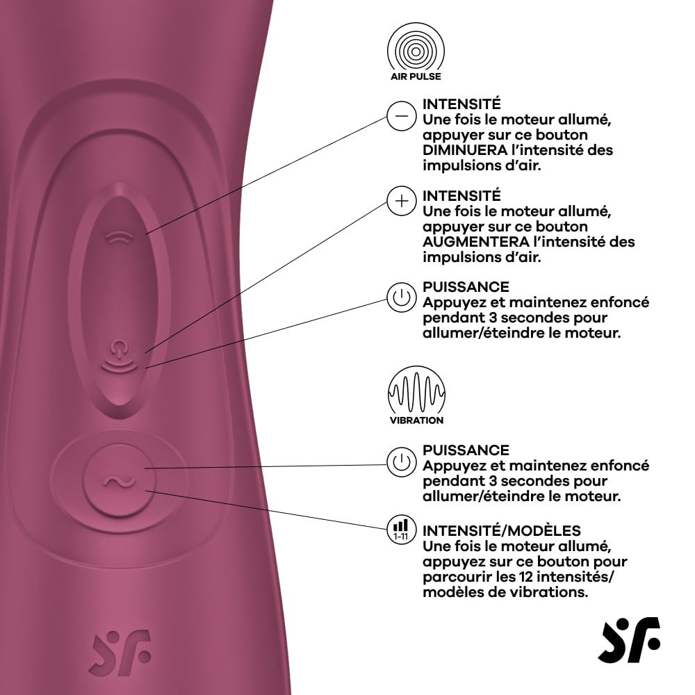 Vibromasseur Satisfyer Pro 2 Generation 3 | Technologie Liquid Air | Stimulation puissante et silencieuse | Vibromasseur à ondes de pression avec vibrations | Sextoy pour femme | Gode érotique