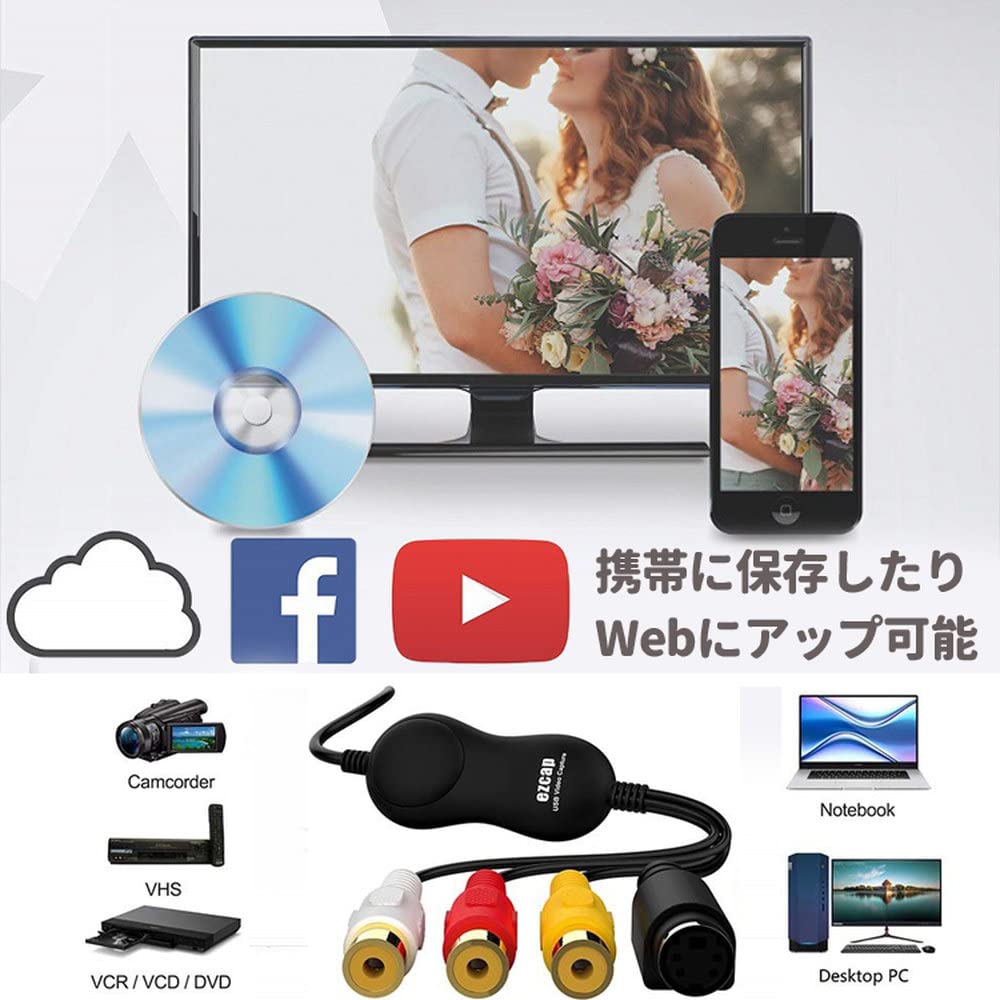Amazon.co.jp: Hiro MacBook対応USBビデオキャプチャー MacとWindows両
