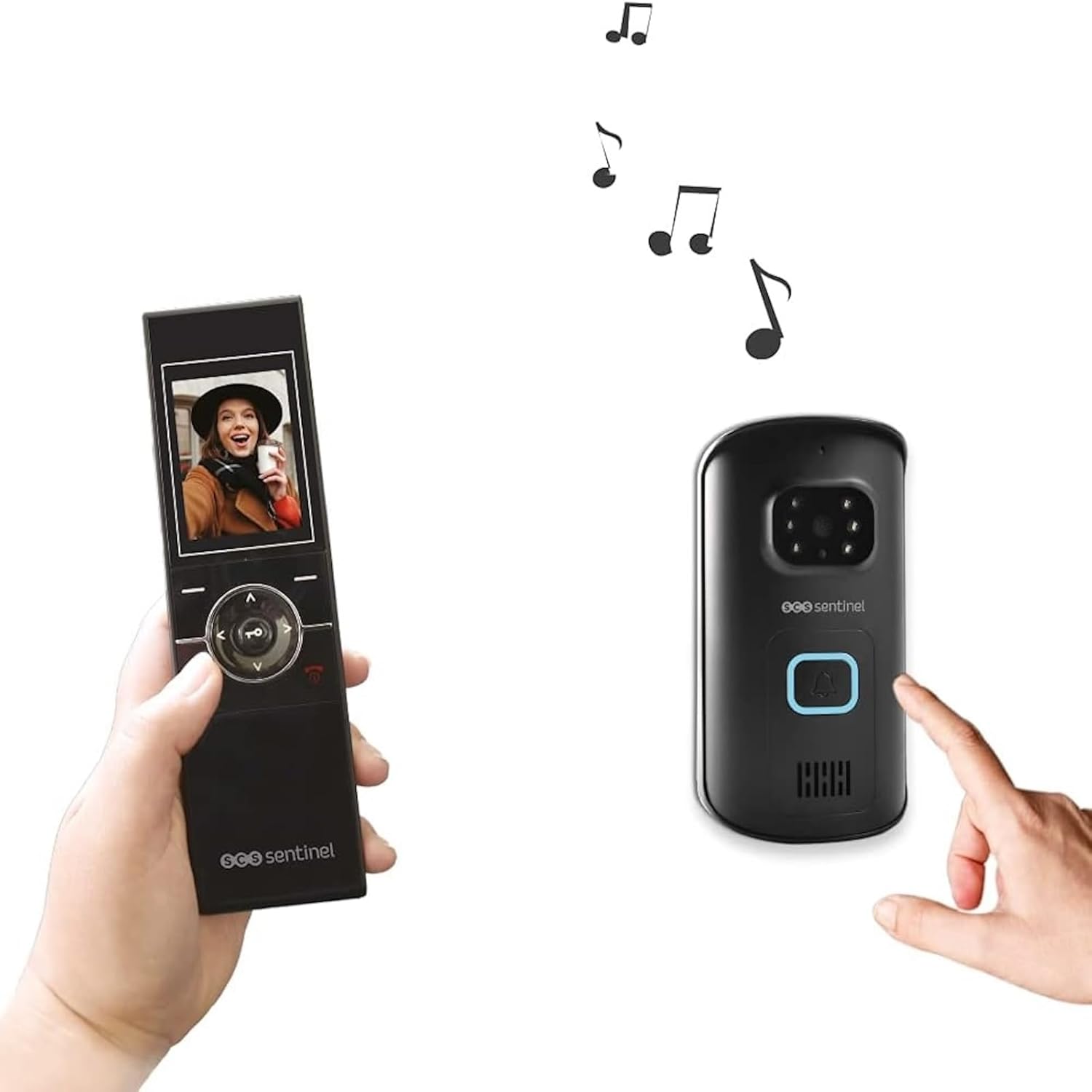 Person holding the indoor handset with a visitor's image, and another person pressing the outdoor call button