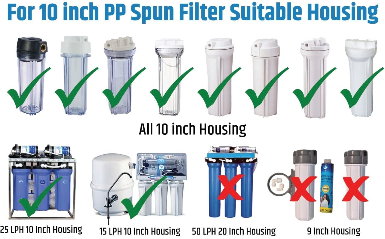Akua Beat 2 Pcs Sediment Filter 10 Inch Candle/RO Filter/Pre Filter/Spun Filter Compatible with Pureit Water Purifier Comes with Opening Spanner 2