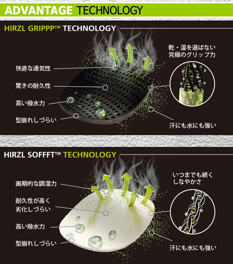 Amazon | HIRZL（ハーツェル）グローブ TRUST HYBRID Plus メンズ 右手