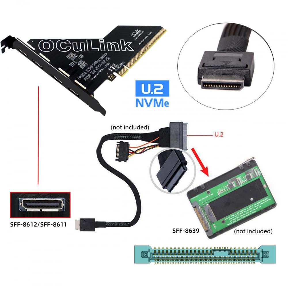 CY Adattatore PCI-Express 4.0 PCIE 16x staccabile per quattro Oculink SFF-8612 SFF-8611 Adattatore VROC Raid0 esterno per U.2 SSD eGPU Dock per scheda grafica esterna