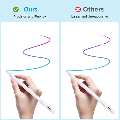 Miniatura 4 de Lápiz óptico para iPad, lápiz para iPad 109876th, Air 543, Pro 12.911 pulgadas, mini 65 generación de dibujo alternativo lápiz activo digital