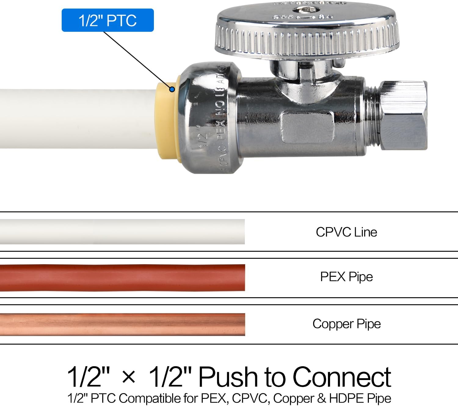 2pcs Stop Valves, 1/2" × 3/8" Straight Stop Valve, 1/2" PTC Input, 3/8" OD Compression Output, Push to Connect, 1/4 Turn, Chrome Plated Brass for Faucet, No Lead