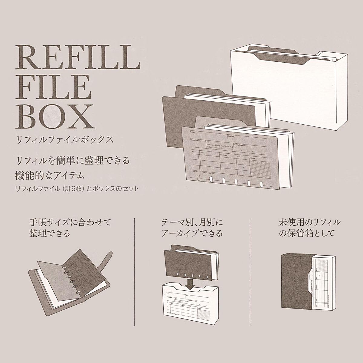 M. 100days BOX リフィルセット Amazon.co.jp: ノックス システム手帳 リフィル ファイルボックス