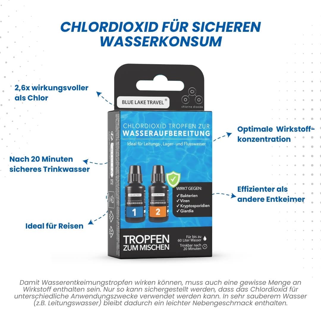 Wasseraufbereitung Trinkwasser (60 bis 120 Liter) - Wasserentkeimung & Trinkwasseraufbereitung - 2-Komponenten Chlordioxid - Blackout Notfallrucksack - Notfall Ausrüstung
