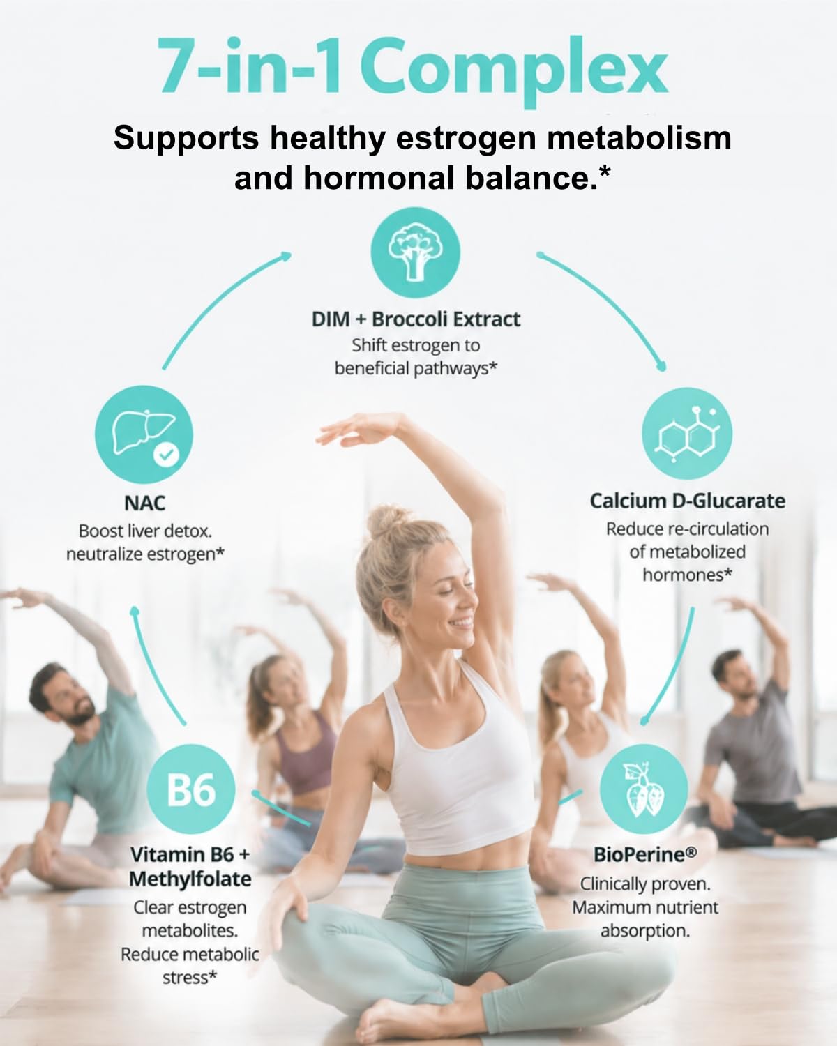 DIM Supplement 200 mg, 7-in-1 Complex with BioPerine®, Vegan 60 Capsules — Amazon image 3