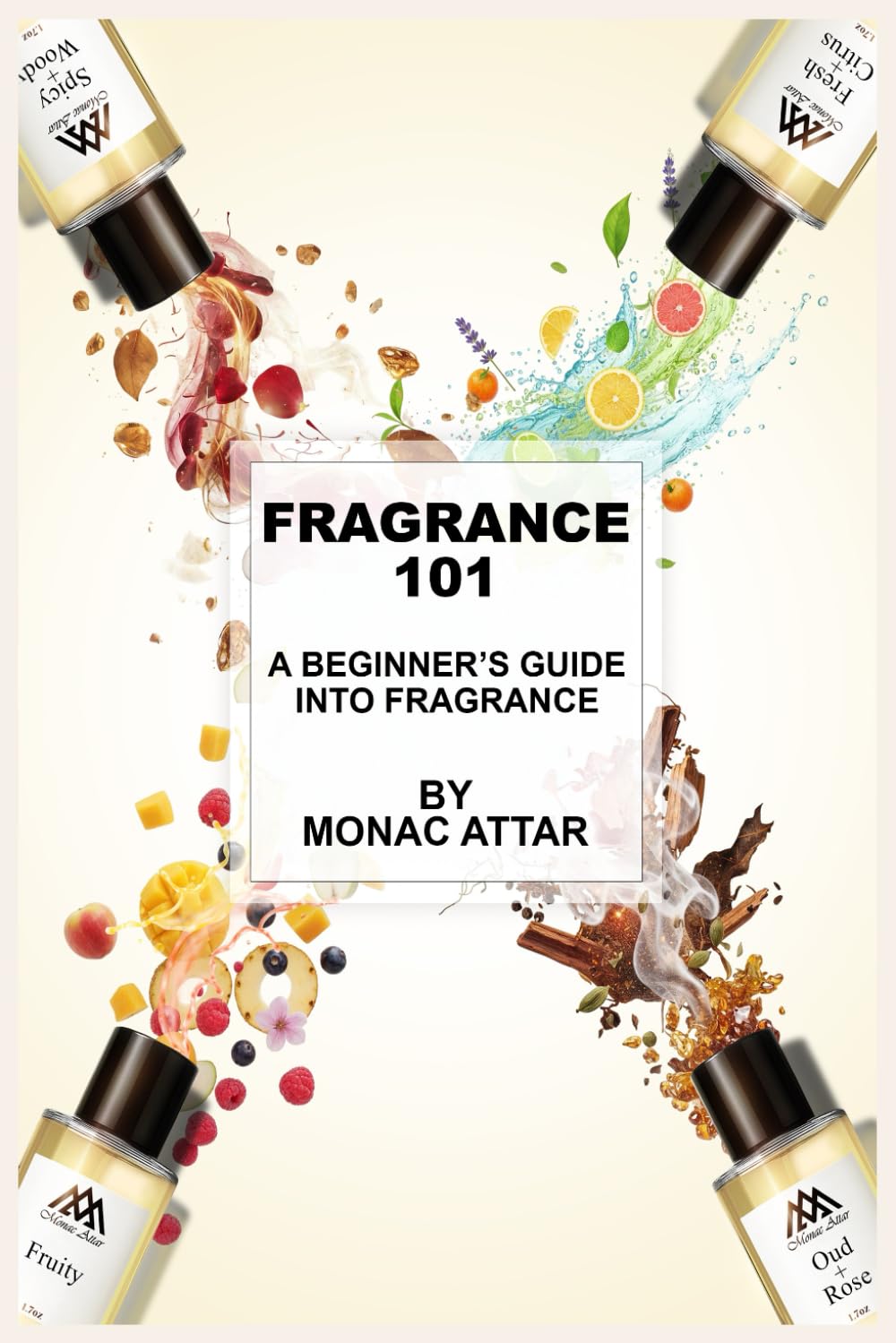 Fragrance 101: A Beginners Guide into Fragrance