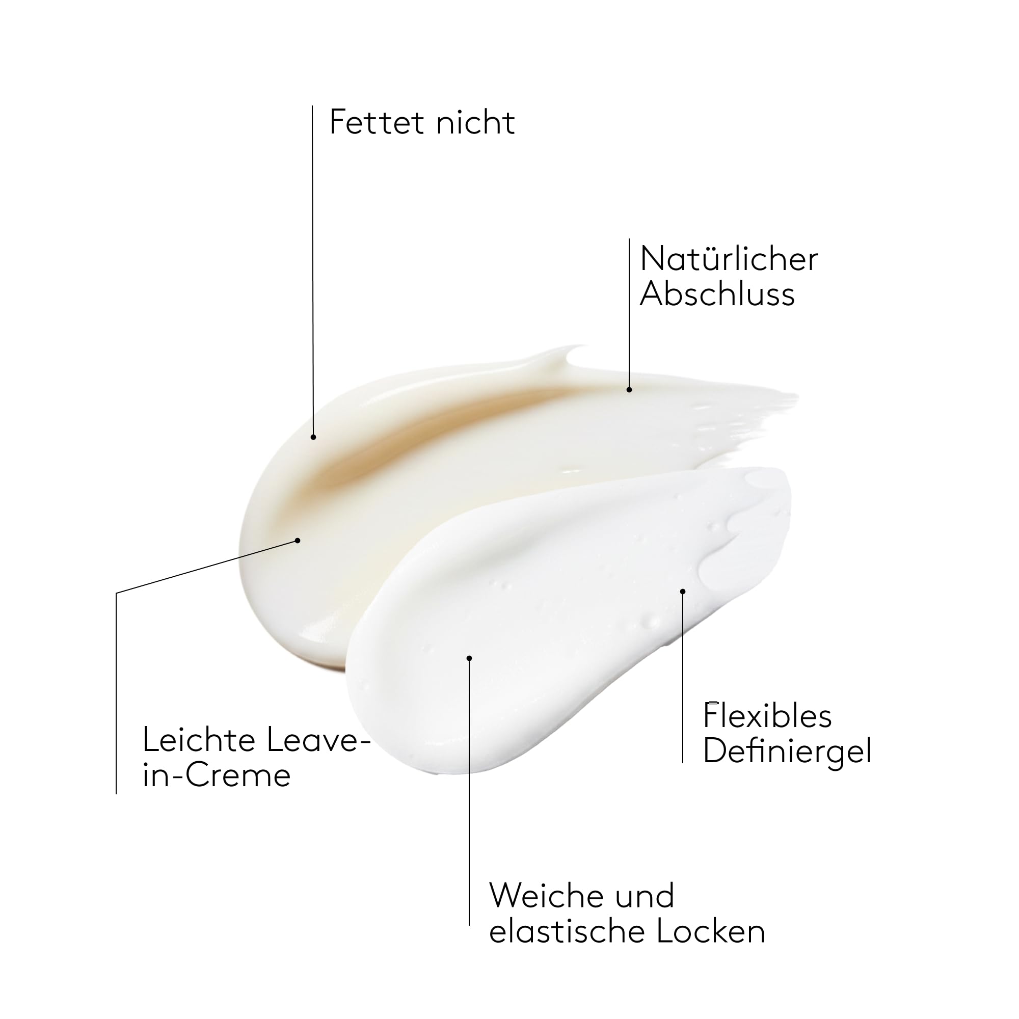 COCUNAT - Curly Methode - Curl Booster + Leave In Conditioner - Locken Gel - Anti Frizz - Spendet Feuchtigkeit, Nährt, Stärkt - Curl Cream - 250ml + 150ml