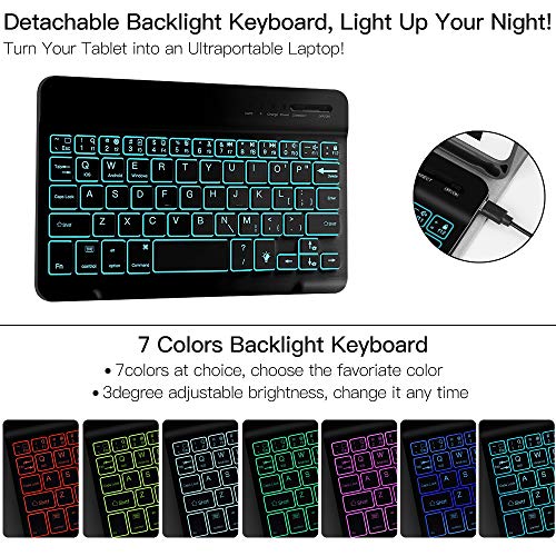 iPad Keyboard Case for iPad 7.9, JUQITECH Smart Case with Backlit Keyboard for iPad Mini 5 5th Gen Mini 4 Detachable Wireless Tablet Rechargeable Back lit Keyboard Cover Case with Pencil Holder, Black