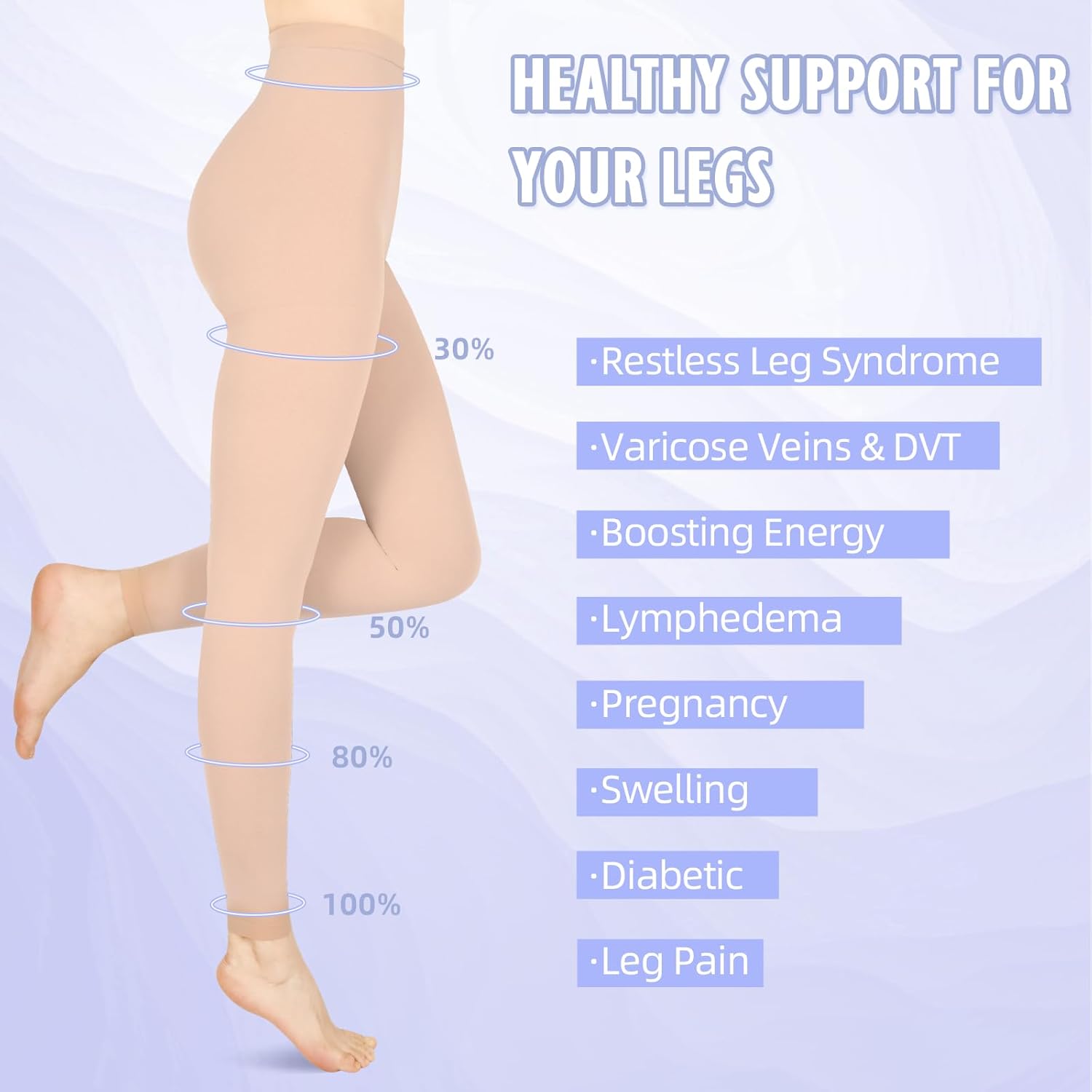 Compression Pantyhose for Women & Men, 20-30mmHg Medical Graduated Compression Leggings, Waist High Compression Stockings for Varicose Veins Edema Flight - Image 4