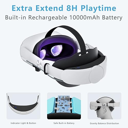 Miniatura 2 de Saqico Head Strap with Battery for Oculus Quest 2 10000mAh Battery Pack Extend 8H Playtime Fast Charging VR Power Adjustable Elite Strap Replacement