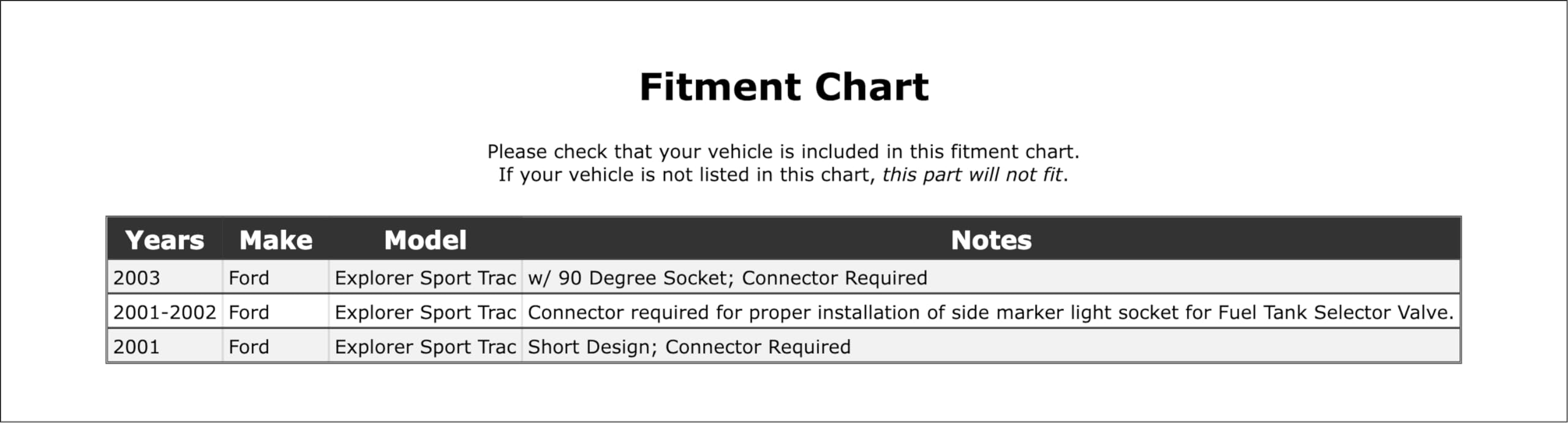 PartCatalog Front Parking Light Bulb Socket Compatible With Ford Explorer Sport Trac 2003 2002 2001 P-2579504