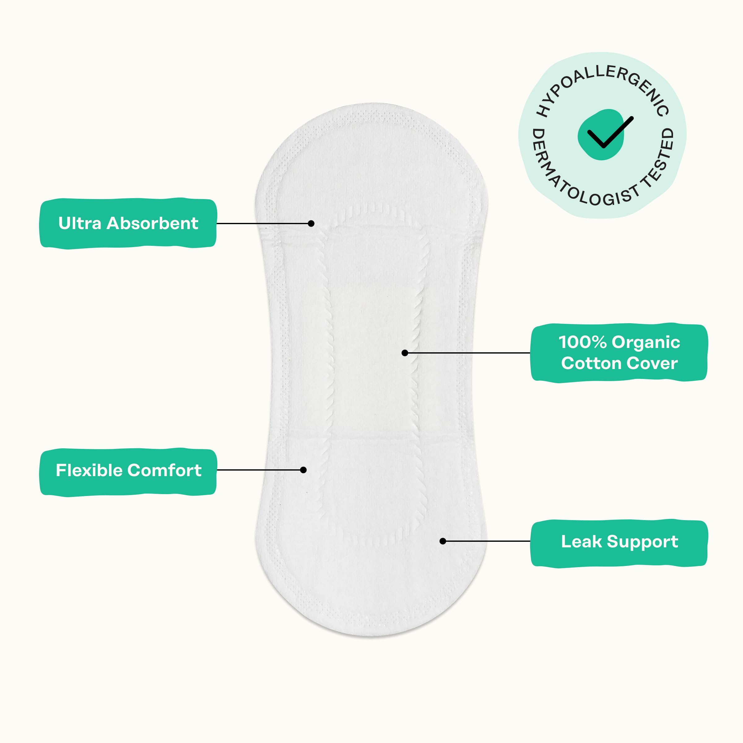 Honey Pot - Herbal Everyday Panty Liners for Women - Infused w/Essential Oils for Cooling Effect & Organic Cotton Cover – Medium Pack -Feminine Care - 50 ct