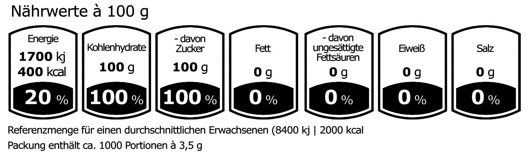 Zuckersticks FAIRTRADE 1000 Sticks befüllt mit 3,5g braunem ROHRZUCKER