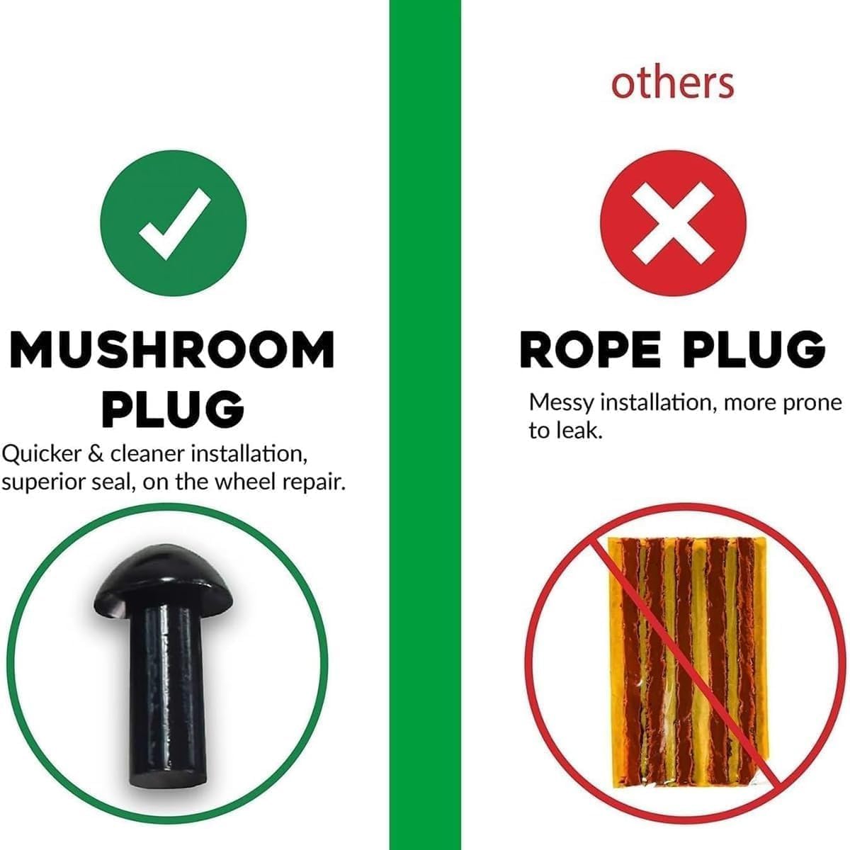 Glorivox Rapid Plug 2.0 Rapid Plug 2.0 Riparazione Pneumatici Kit di Riparazione Pneumatici Rapidplug 2.0 Kit di Riparazione Pneumatici con Tappi per Forature E Forature su Auto, M, +140 Plugs