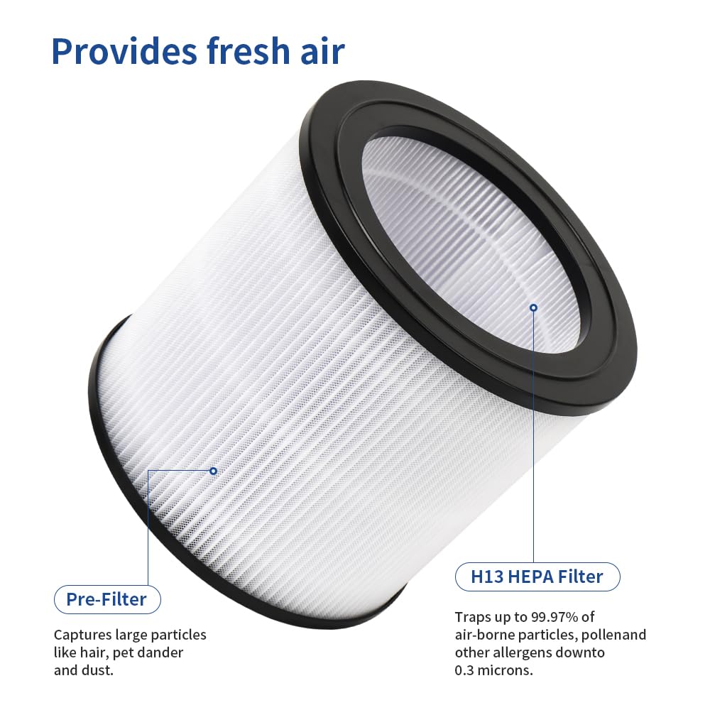 Filtro di ricambio HEPA FY0611/30 compatibile con il purificatore d'aria Philips Serie 600 Filtro HEPA di ricambio per Philips AC0650 e AC0651/10