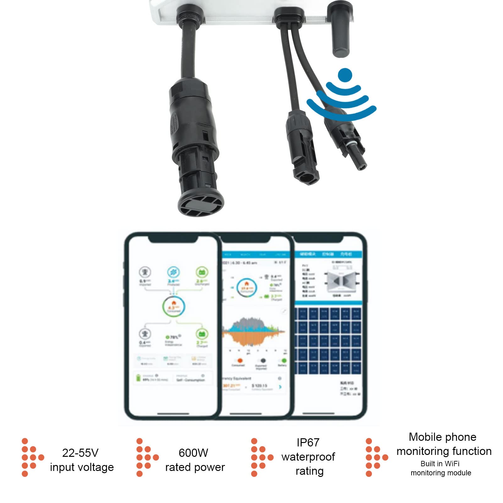 Hyuduo Mikro-Wechselrichter, 600 W, Grid-Tie-Wechselrichter aus Aluminiumlegierung mit Dual-MPPT-WiFi-Überwachung, IP67 Wasserdicht, 96,5 Prozent CEC-Wirkungsgrad für Solar-PV-Systeme für