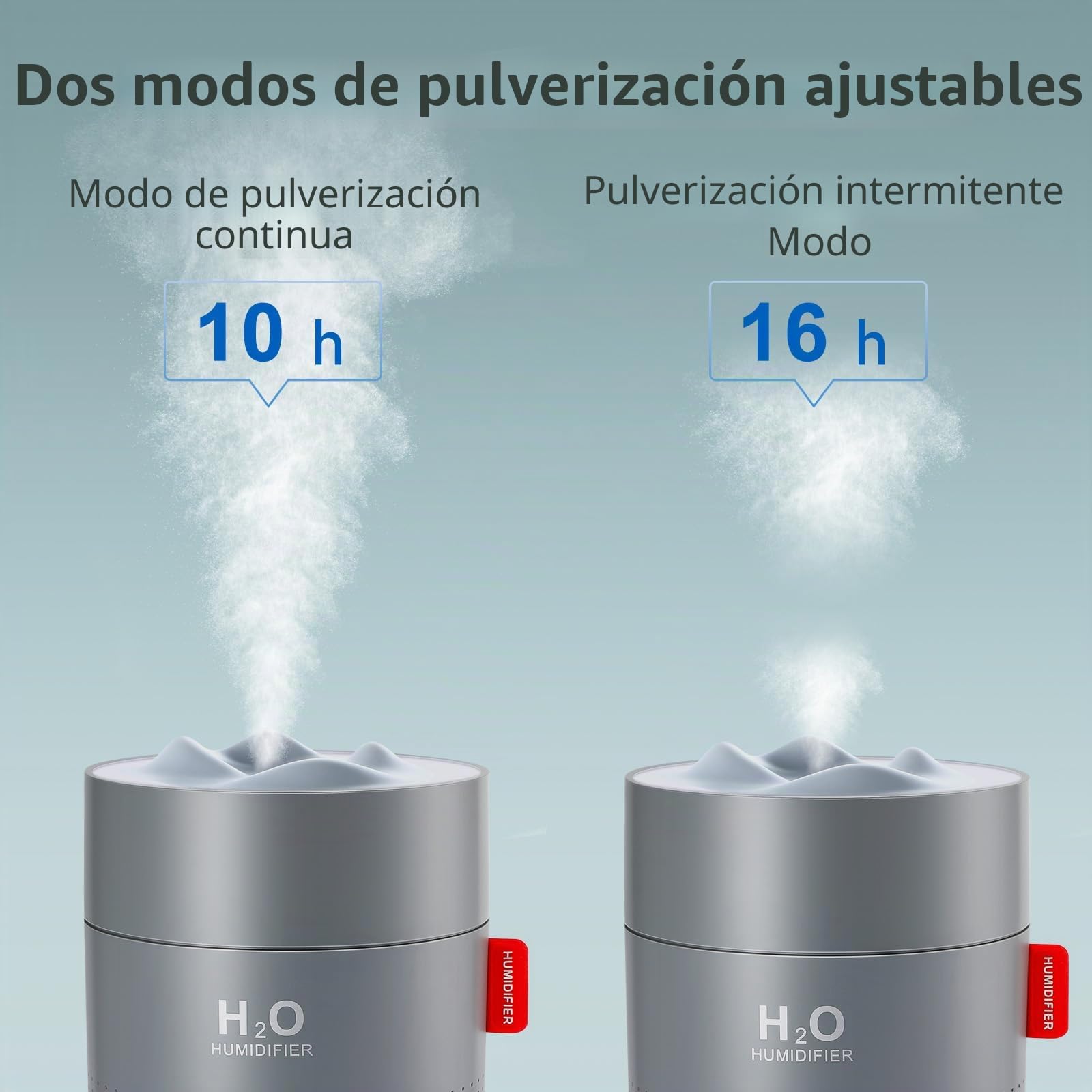 Humidificador de aire portátil 500 ml ultrasónico silencioso con luz y apagado automático