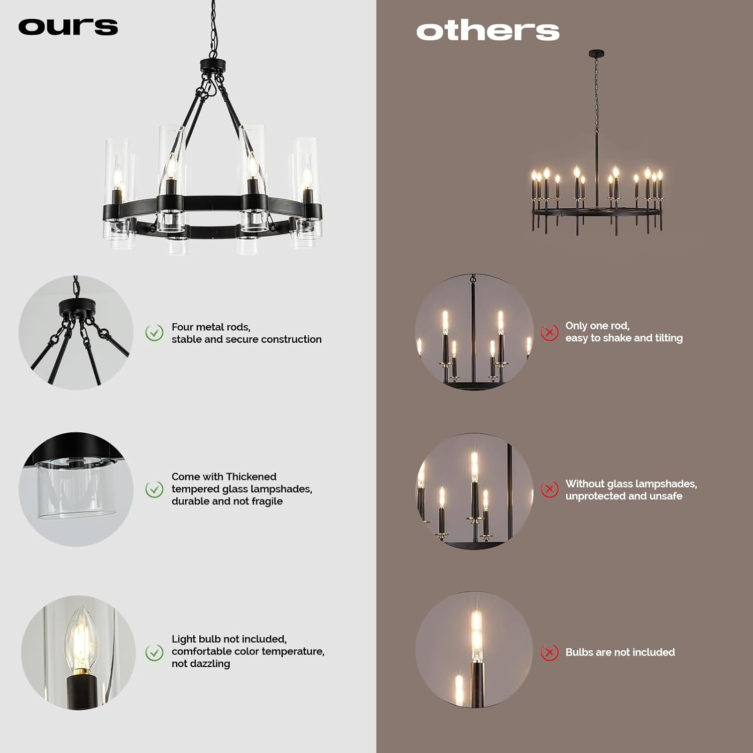 MAYNA 26 Inch Black Wagon Wheel Chandelier with Glass Shade, 8 Lights, Modern Farmhouse Style, Ideal for Dining Room, Kitchen, Entryways