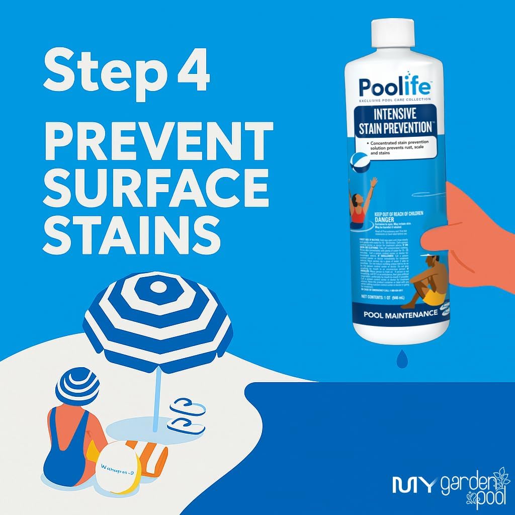 Poolife Deluxe Start-Up Pool Bundle – 2× TurboShock, Defend+, Clarifier, Stain Preventer – with My Garden Pool Skimmer Socks, Scum Sponge & 7-in-1 Pool Test Strips (20 ct)