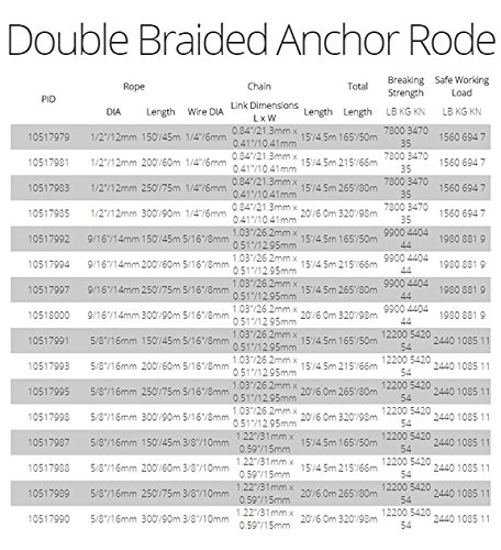 DMM Ring Loop with 8mm Ocean (14