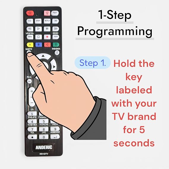 Anderic Universal TV Remote for Samsung, LG, Sony, Sharp, Vizio, Philips