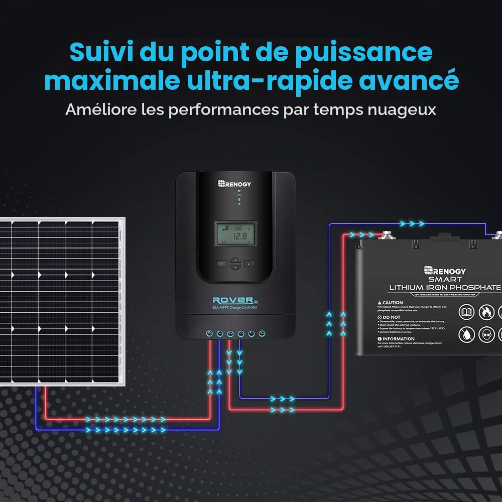 Renogy 40 A 12/24 V MPPT régulateur de charge solaire panneau solaire avec écran LCD