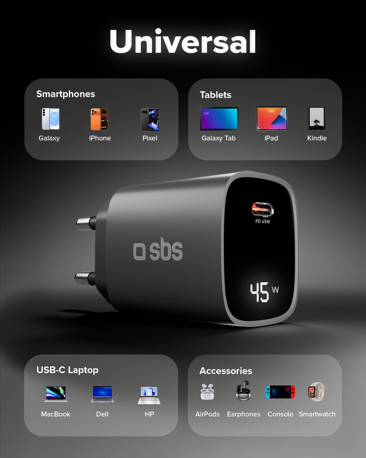 SBS Zasilacz LCD USB-C 45W, GaN Technology, Power Delivery (PD 3.0 PPS), Szybkie ładowanie, Wyświetlacz LCD, ładowarka do iPhone, iPad, AirPods, MacBook, Notebooka, Android, Tabletu, Czarny