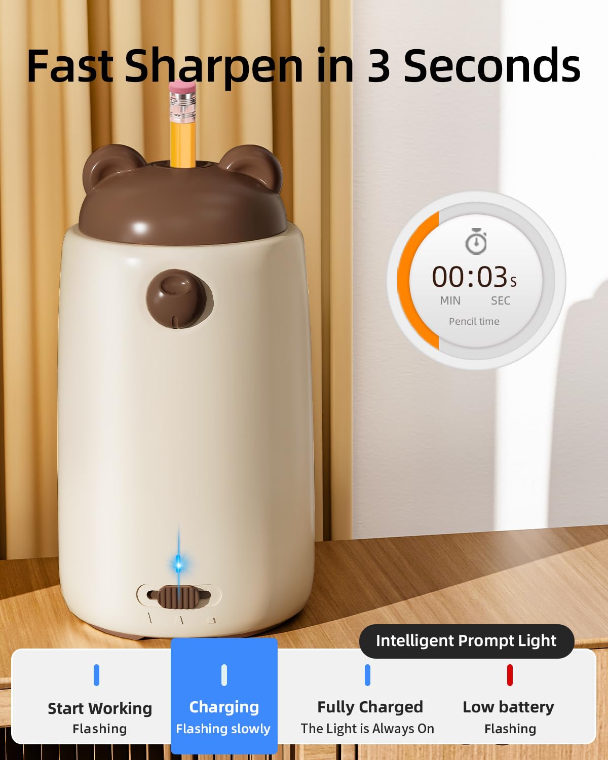 ZMOL Sacapuntas eléctrico totalmente automático, para niños, entrada y salida automática, sacapuntas recargables para lápices de colores jumbo de 6 a 12 mm, hogar, aula, oficina