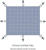 Vista 5 de Edredón de aspecto lujoso de 1500 hilos, plisado, alternativo, tamaño individual, 68 x 86 pulgadas, 1 edredón y 2 fundas de almohada, 27.64 oz/m²