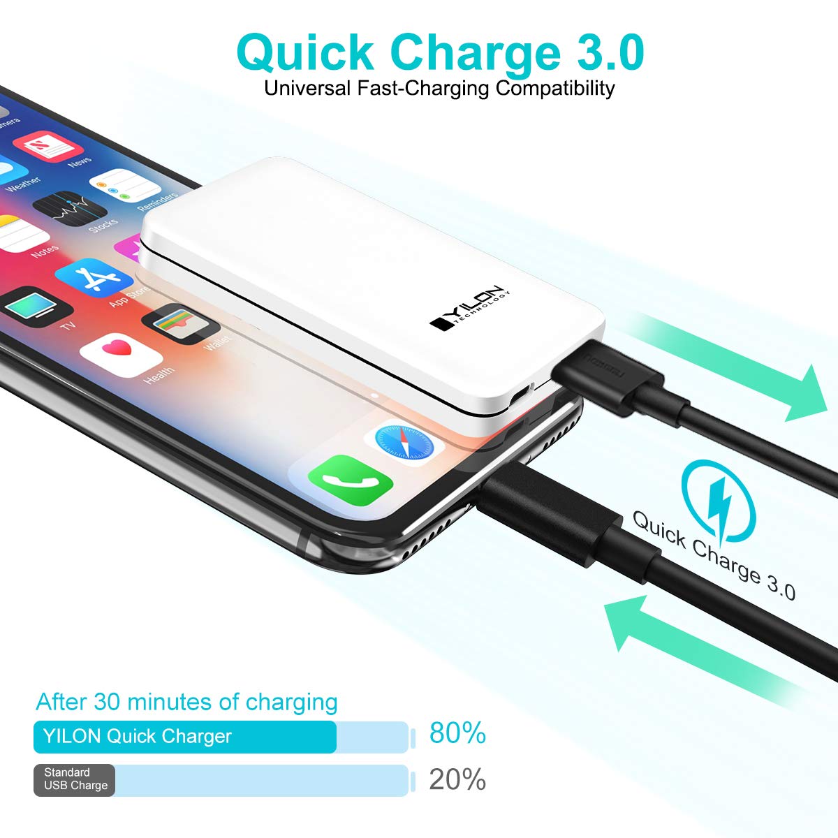 Amazon.com: YILON Charging Adapter, Ultrathin 2-Port PD Amazon.com: YILON Charging Adapter, Ultrathin 2-Port PD