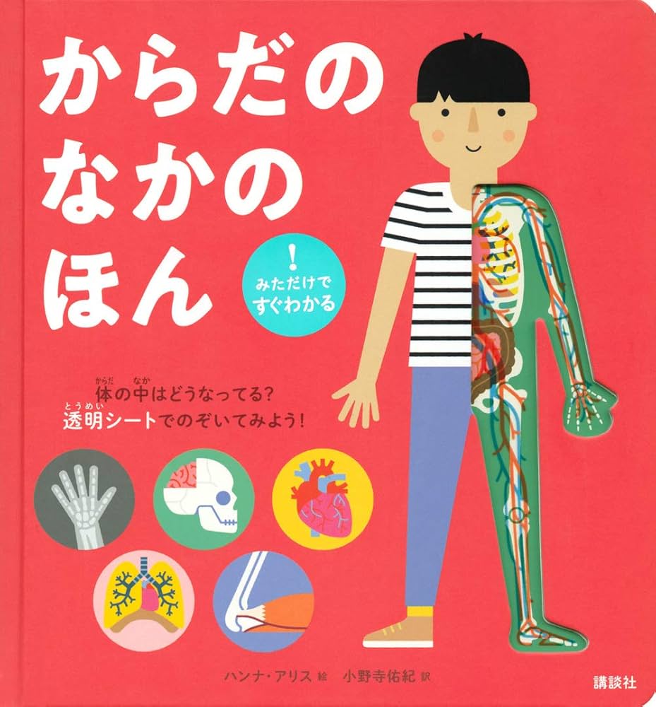 からだのわかる本 昭和58年発行 からだの事典 | 田沼 久美子, 益田 律子, 三枝 英人 |本 | 通販